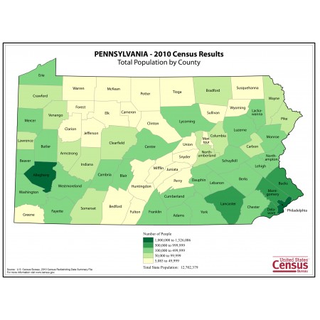 31x24in Poster Pennsylvania - 2010 Census Results Total Population by County