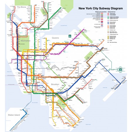 24x25in Poster NYC subway map