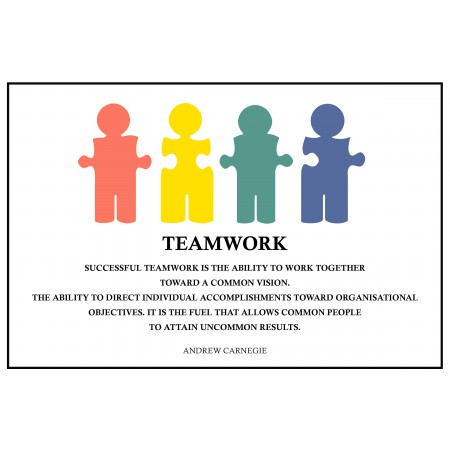 24x16in Poster Teamwork Motivational Poster