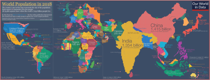 62x24in Poster World population cartogram Map